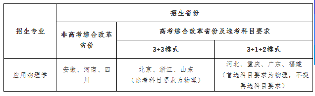 1681270219557.png