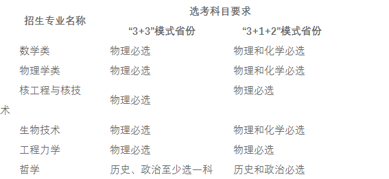 1681270421464.png